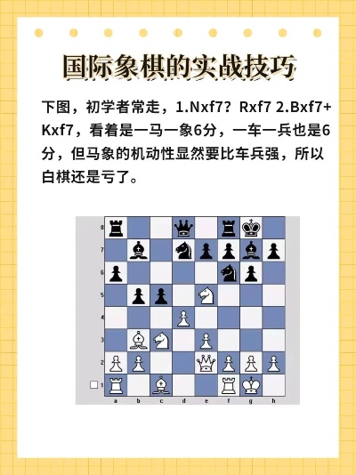 国际象棋怎么玩才能快速入门？
