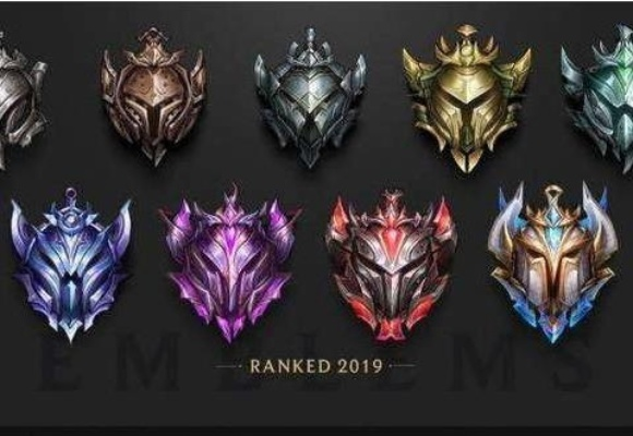 LOL段位表情解析,从黑铁到王者,你的段位代表什么