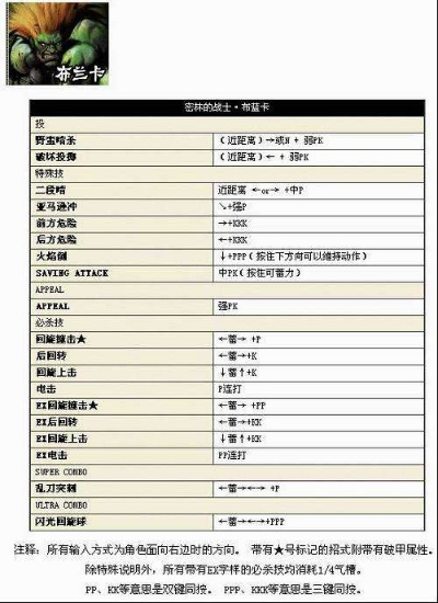 街霸4手柄出招表必杀技怎么按才顺手？
