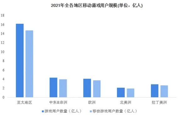 2025年手游收入排行榜解析,揭秘全球最赚钱游戏,谁在领跑移动市场