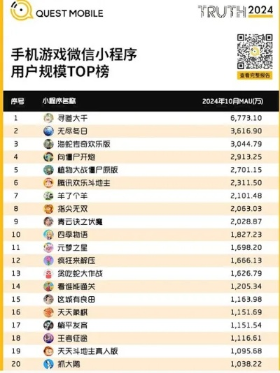 如何避开垃圾游戏？2025年最火单机小程序排行榜