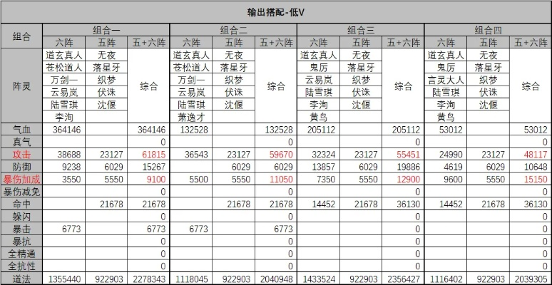 诛仙手游隐藏任务全解析,神秘包裹触发条件与奖励对照表