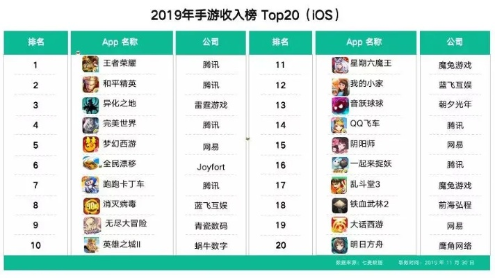 2025年人气联盟游戏排行榜TOP10