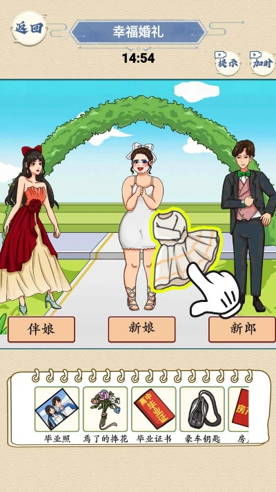 婚礼逃脱游戏全攻略,解密浪漫迷局,解锁完美流程