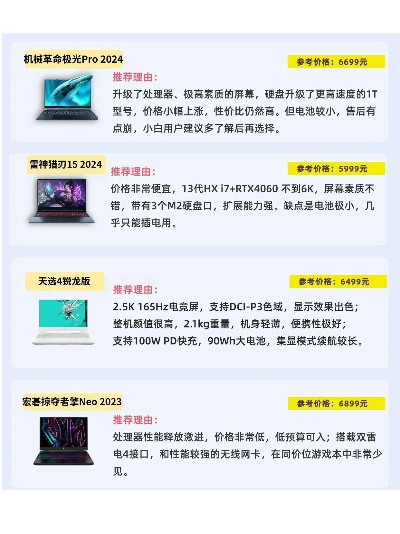 2024平价游戏桌品牌排行榜,高性价比电竞桌选购指南