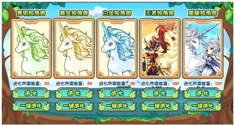 洛克王国独角兽家族入门指南