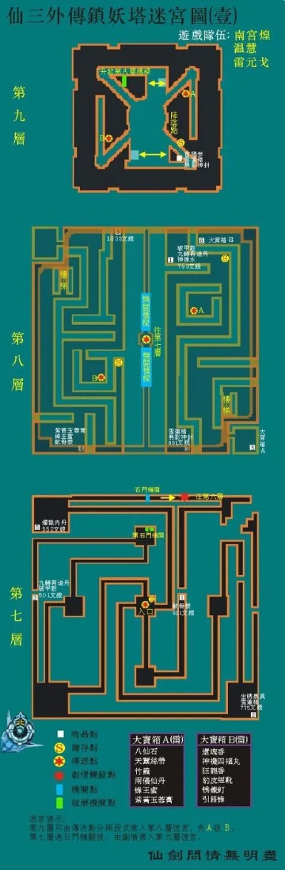 仙剑奇侠传3攻略下载指南,通关技巧与资源整合