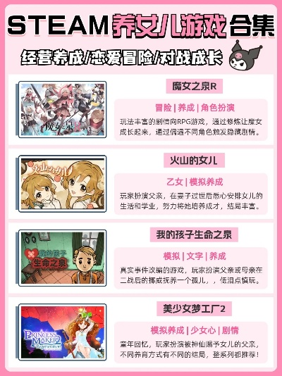 超上头的手机养成游戏推荐与入门指南