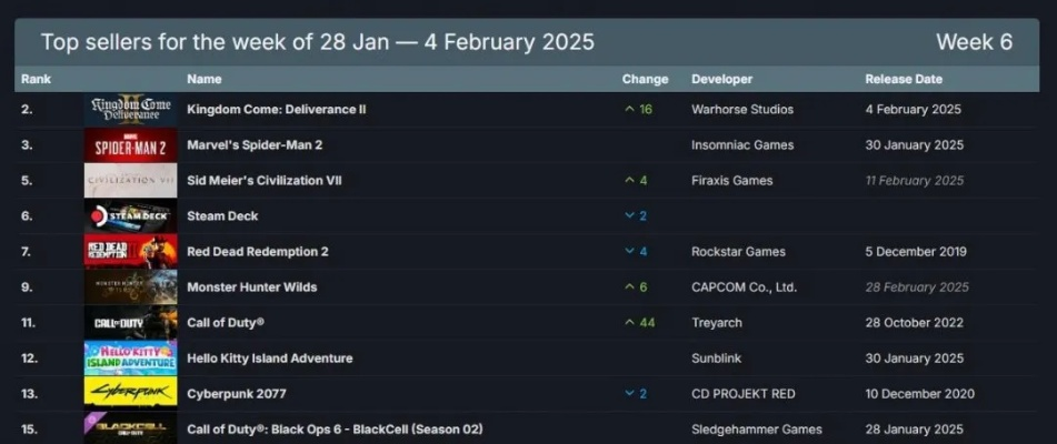 2025年最爽僵尸射击游戏排行榜