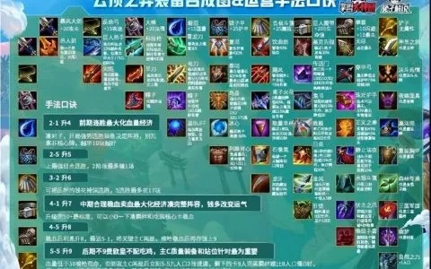 云顶之弈S3装备表详解：新手必看攻略