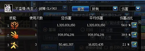 DNF远古遗愿到底有多重要？