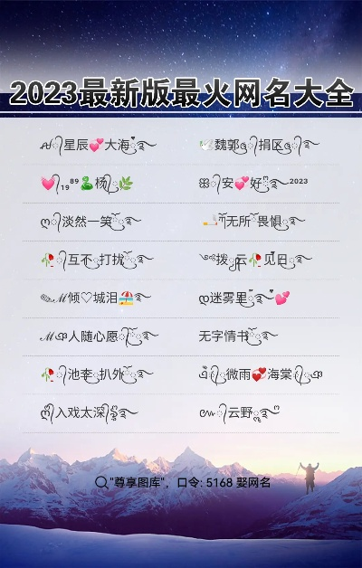 飞车网名排行榜大全,2025最火竞速游戏昵称指南