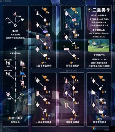 光遇集结季第二个任务攻略详解,带你快速通关,任务流程全解析