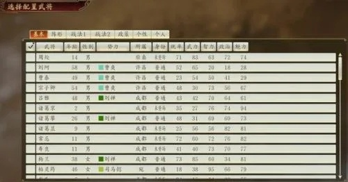 三国志14个性组合怎么玩才能无敌？